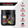 MuscleBlaze Pre Workout Ripped, 250 g (0.55 lb), Fruit Splash