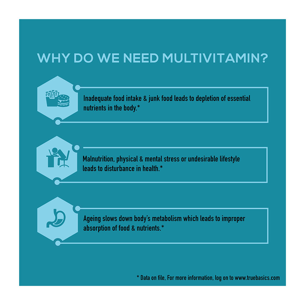 TrueBasics Multivit Men for Stamina &amp; Energy, 90 tablet(s), Unflavoured